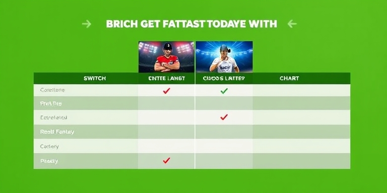 Why switch to CricBet99 VIP